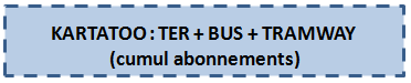 KARTATOO : TER + BUS + TRAMWAY (cumul abonnements)