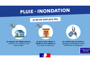 Pluie Inondation : les bons réflexes peuvent vous sauver la vie !