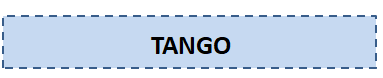 Transports BUS : Informations TANGO