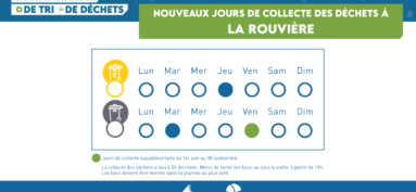 Nouvelles modalités de collecte des ordures ménagères